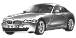 BMW E86 B3081 Fault Code